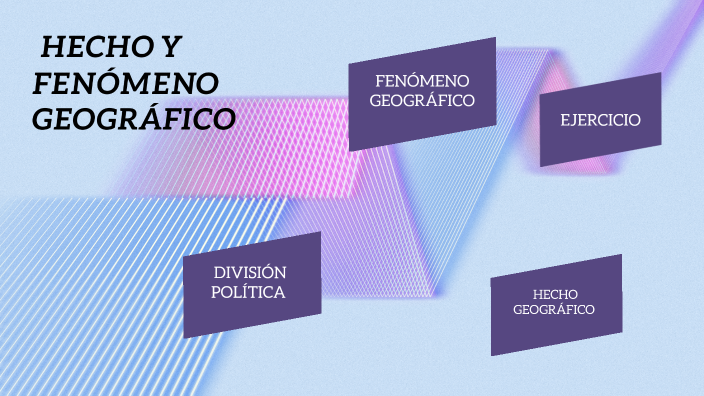 Diferencia Entre Hecho Geográfico Y Fenómeno Geográfico