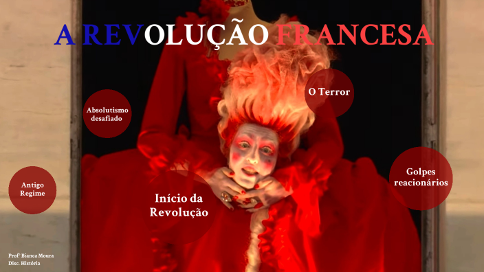 Revolução Francesa By Lanna Letícia On Prezi