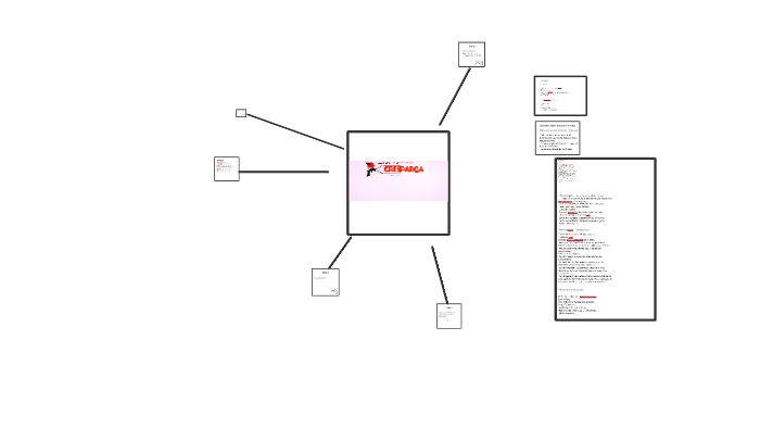 PLAN DE EMPRESA by on Prezi