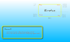 concept map by Stephen Dominick on Prezi