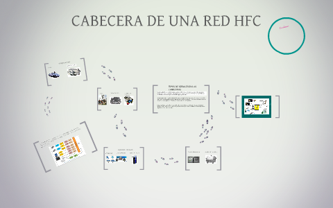 DE UNA RED HFC by Pablo Sarmiento on Prezi Next