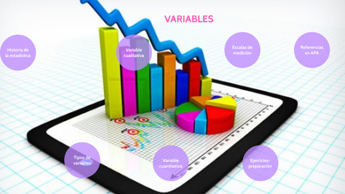 Matemáticas-variables by Isabela Gomez Uribe on Prezi