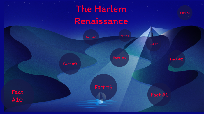 The Harlem Renaissance by Elijah Stewman on Prezi
