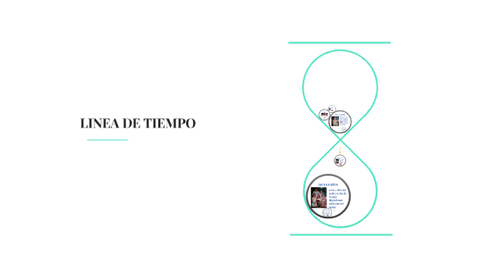 linea de tiempo by marbel lizeth serrato arias on Prezi