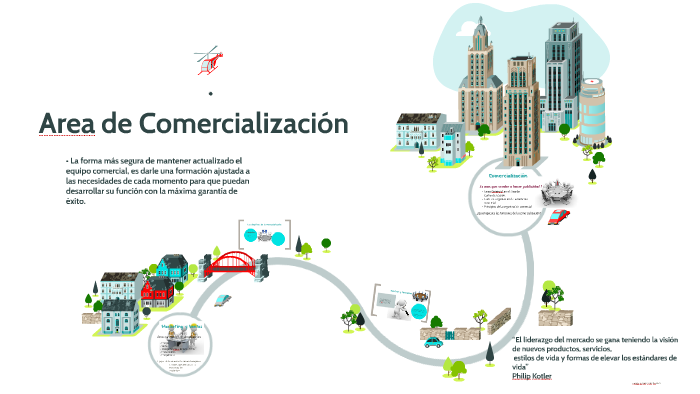 Area de Comercialización by Nicole Guzmán on Prezi Next