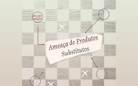 Ameaça de Produtos Substitutos by Jean Pierre Araujo on Prezi