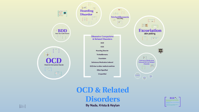 OCD & Related Disorders By Nada Eltawil On Prezi