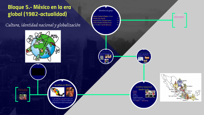 Bloque 5.- México en la era global (1982-actualidad) by Jesus Esteban