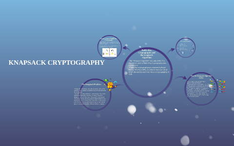 KNAPSACK CRYPTOGRAPHY by hayley lyons on Prezi