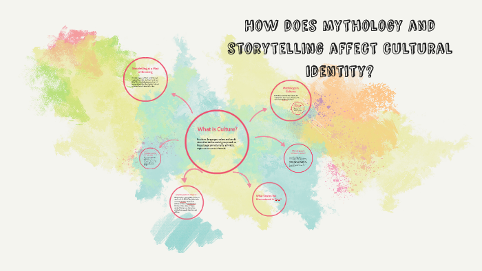 How does mythology and storytelling affect cultural identity by Ece ...