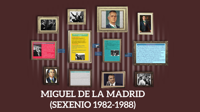 Sexenio De Miguel De La Madrid By Daniel Todd On Prezi