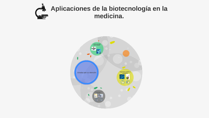 Aplicaciones de la biotecnología en la medicina. by Juancarlo Izaguirre