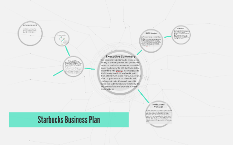 Starbucks printable template image