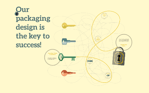 Our packaging design is the key to success! by J D on Prezi