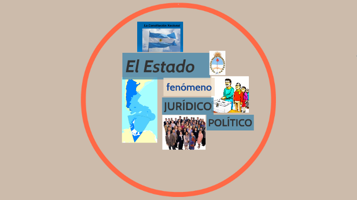 Disciplinas Que Estudian El Fenómeno Político