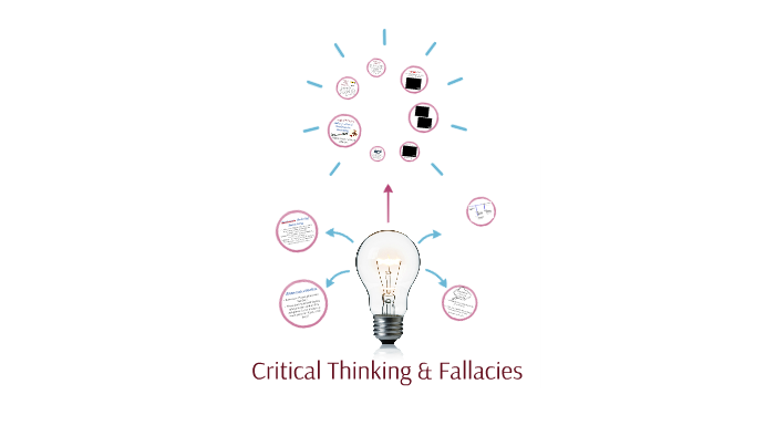 Chapter 3 - Critical Thinking & Fallacies By Mary Knickerbocker