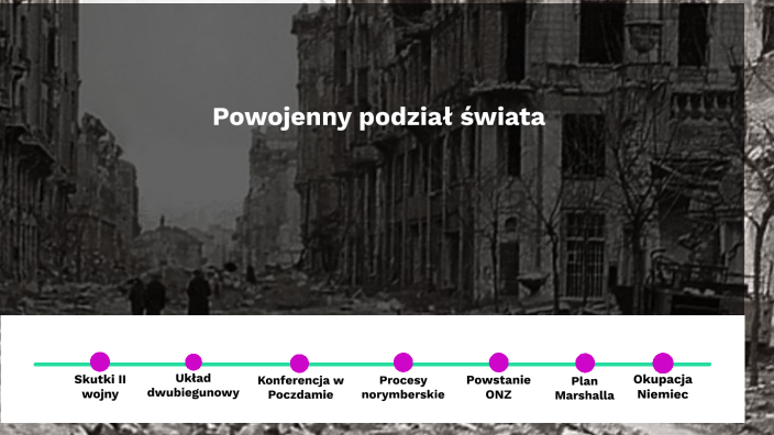 Powojenny podział świata by Aleksandra Jurasik on Prezi