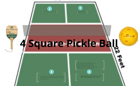 How to Play 4 Square Pickleball (in 2023)