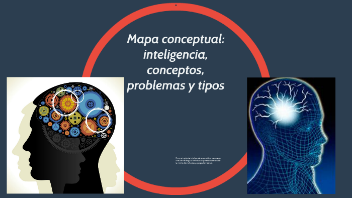 Mapa conceptual: inteligencia, conceptos, problemas y tipos by Jose Antonio  Vazquez Martinez on Prezi Next