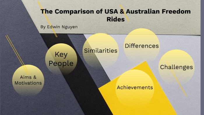 comparison-of-usa-australian-freedom-rides-by-edwin-nguyen