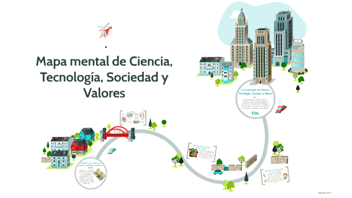 Mapa mental de Ciencia, Tecnología, Sociedad y Valores by Andrea