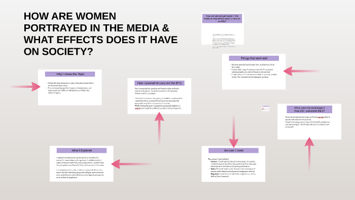 essay about beautiful woman portrayed by media