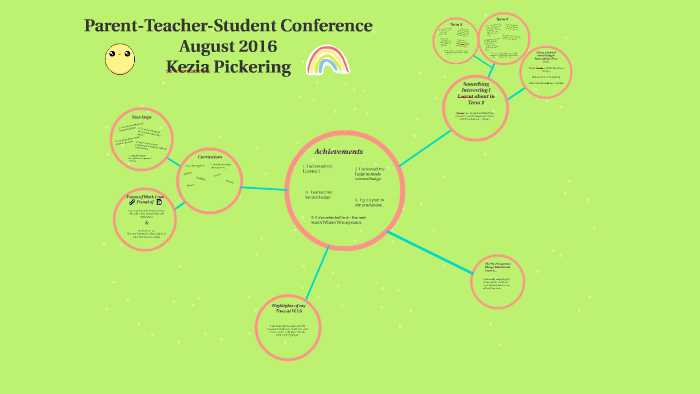 Parent-Teacher-Student Conference by Kezia Pickering on Prezi