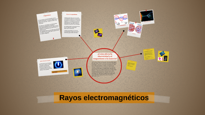 Rayos electromagneticos by juan felipe paz on Prezi