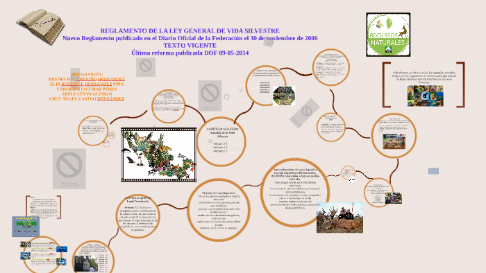 REGLAMENTO DE LA LEY GENERAL DE VIDA SILVESTRE By Martha Moreno On Prezi