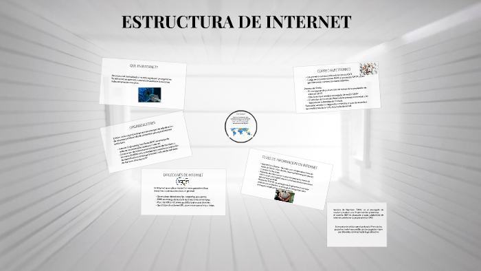 ESTRUCTURA DE INTERNET by Juan Guillermo Muñoz Velasquez on Prezi