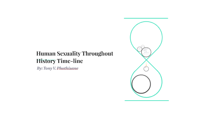 Human Sexuality Throughout History Time Line By Tony Phothisane On Prezi 0653