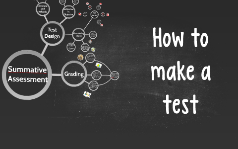 Summative Assessment by on Prezi