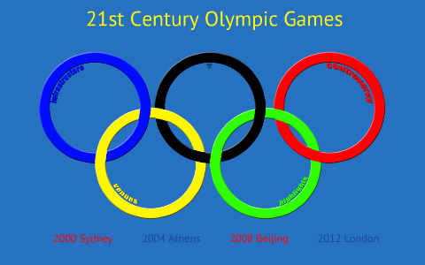 21st Century Olympic Games by Josh Kerr on Prezi