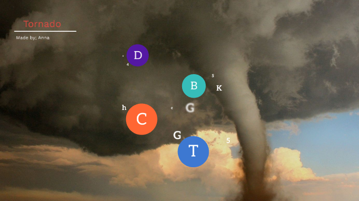 Tornado presentation by nguyen an on Prezi