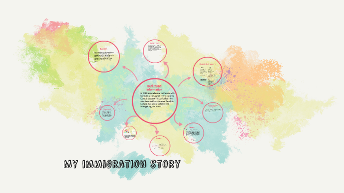 my immigration story tracker