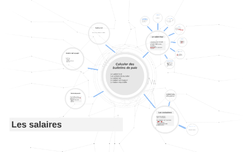 Calcul des bulletins de paye by Pierre REYNIER on Prezi