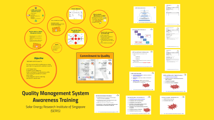 quality management system awareness training presentation