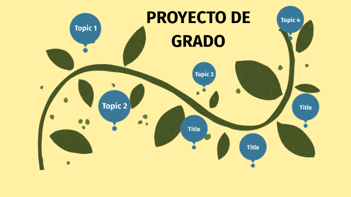 Proyecto de grado by Yse Yesenia on Prezi