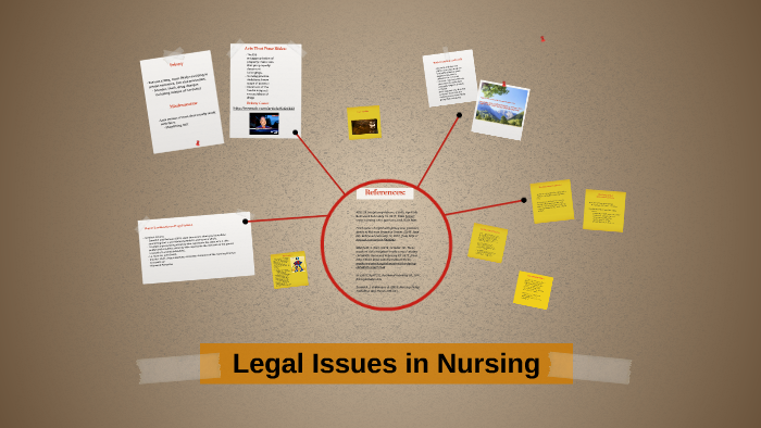 legal issues in nursing and health care quizlet