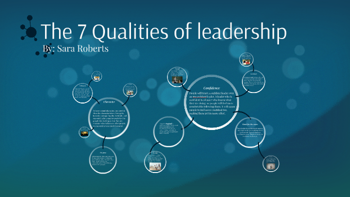 The 7 Qualities of leadership by Sara R on Prezi