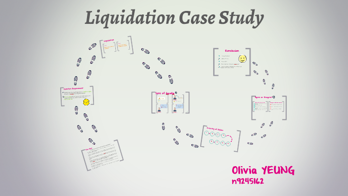 case study on liquidation of company in india