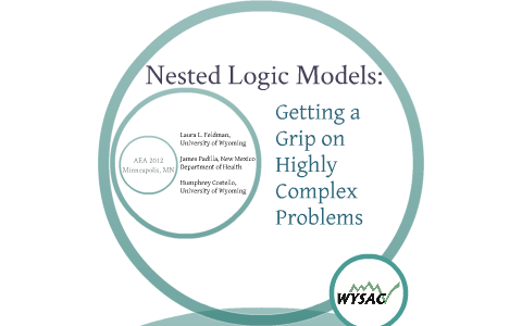 Updated - Nested Logic Models - AEA 2012 by Piper Grandjean on Prezi