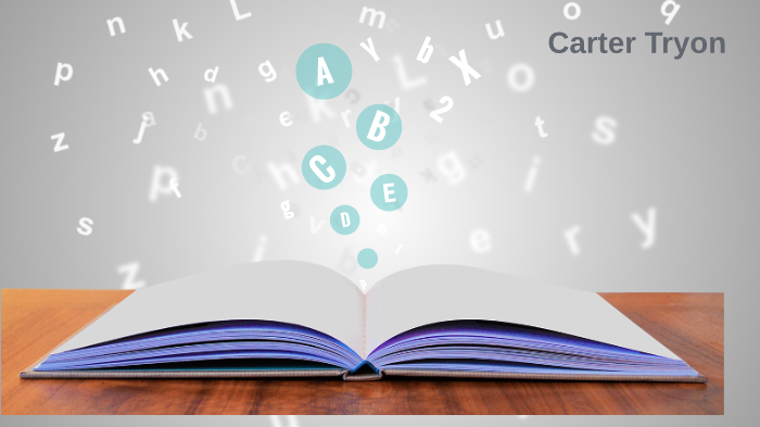 Genius Hour Project (Carter Tryon) by Carter Tryon on Prezi