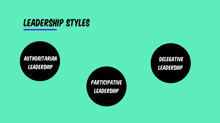 Leadership Styles by Macy Key on Prezi