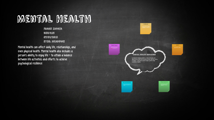Mental Health by on Prezi