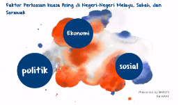 Faktor perluasan kuasa asing di negeri-negeri melayu, sabah, dan 