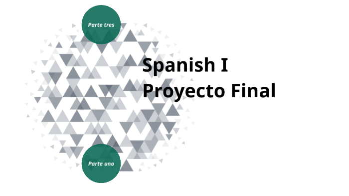 Spanish I Proyecto Final by India Clark on Prezi