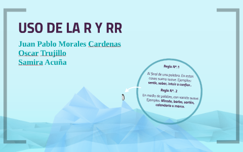 Uso De La R Y Rr By Juan Morales