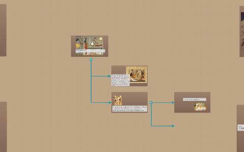 ancient egyptian art by Kendra Rivas on Prezi