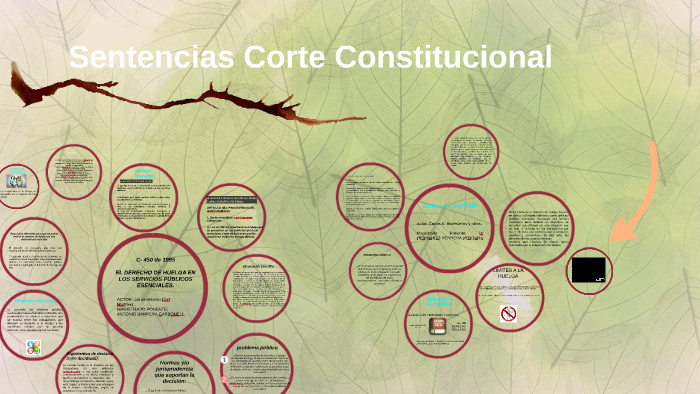 Sentencias Corte Constitucional by Angie Rodriguez on Prezi